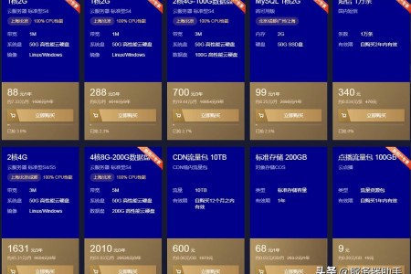 腾讯云S5的4核8G升级版服务器宝塔跑分23493分